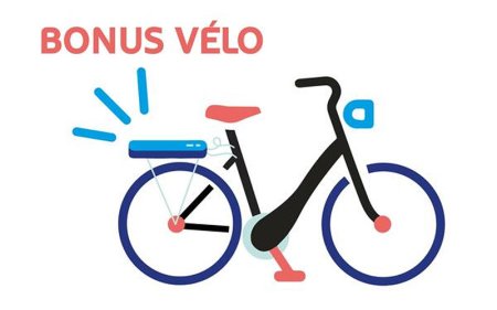 Le bonus vélo dans la région d'Occitanie