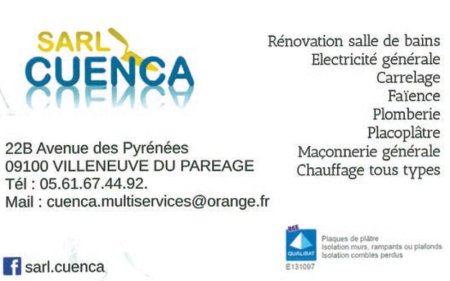 Carte de visite SARL Cuença
